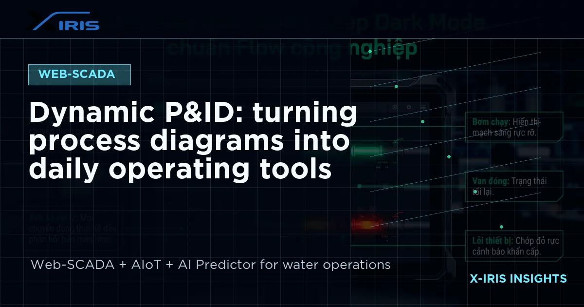 Dynamic P&ID: turning process diagrams into daily operating tools