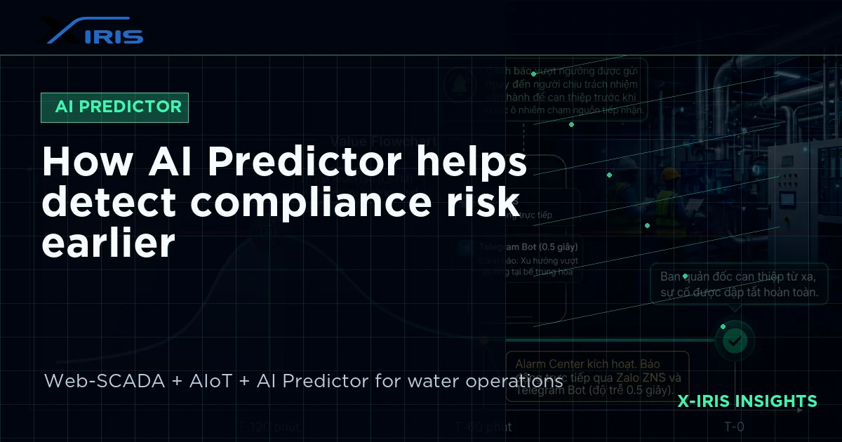 How AI Predictor helps detect compliance risk earlier
