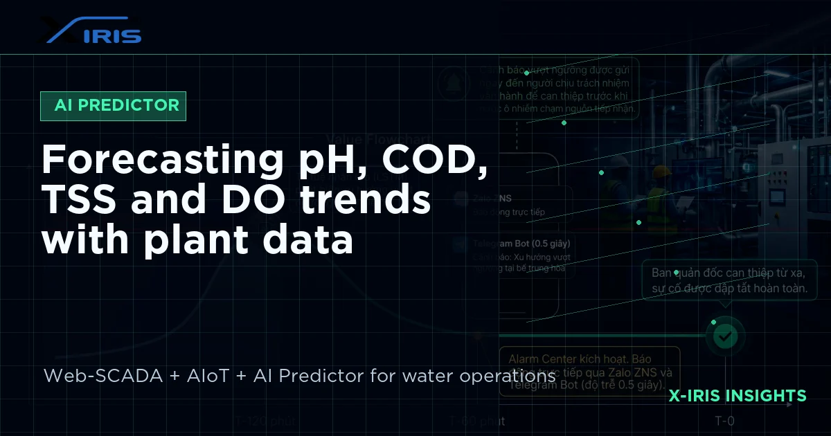 Forecasting pH, COD, TSS and DO trends with plant data