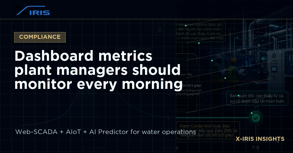 Dashboard metrics plant managers should monitor every morning