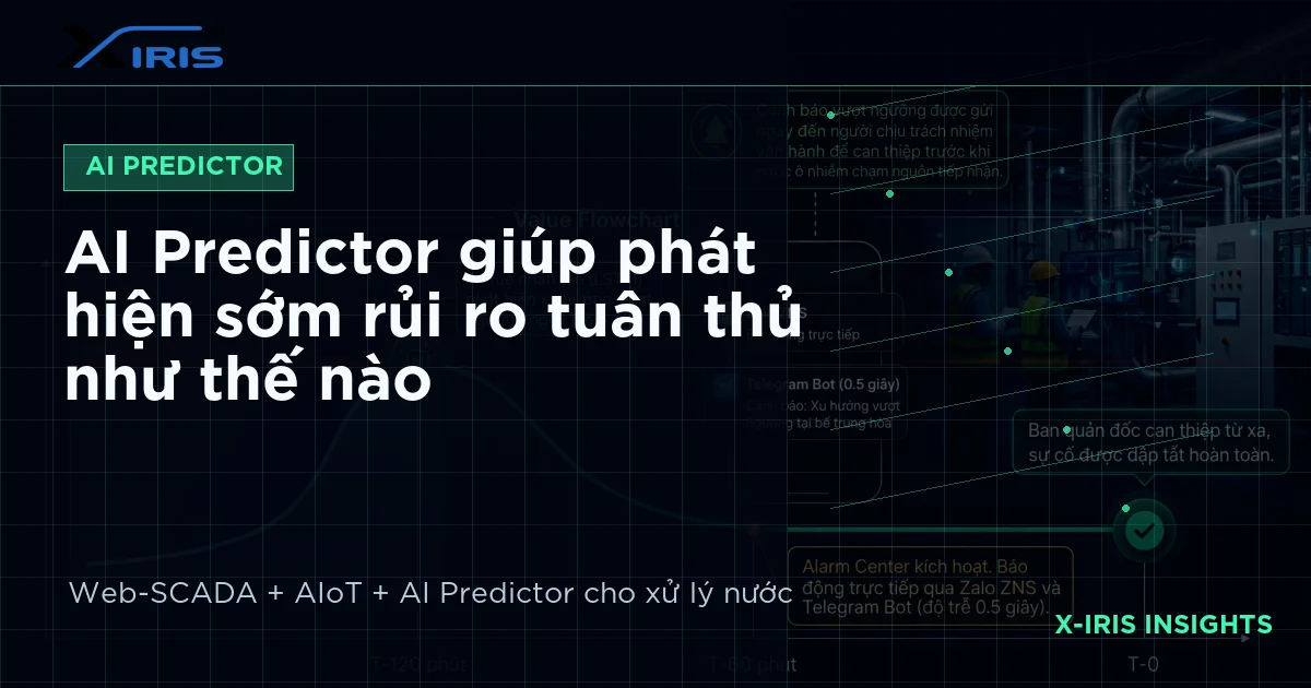 AI Predictor giúp phát hiện sớm rủi ro tuân thủ như thế nào | X-IRIS Web-SCADA và AIoT xử lý nước
