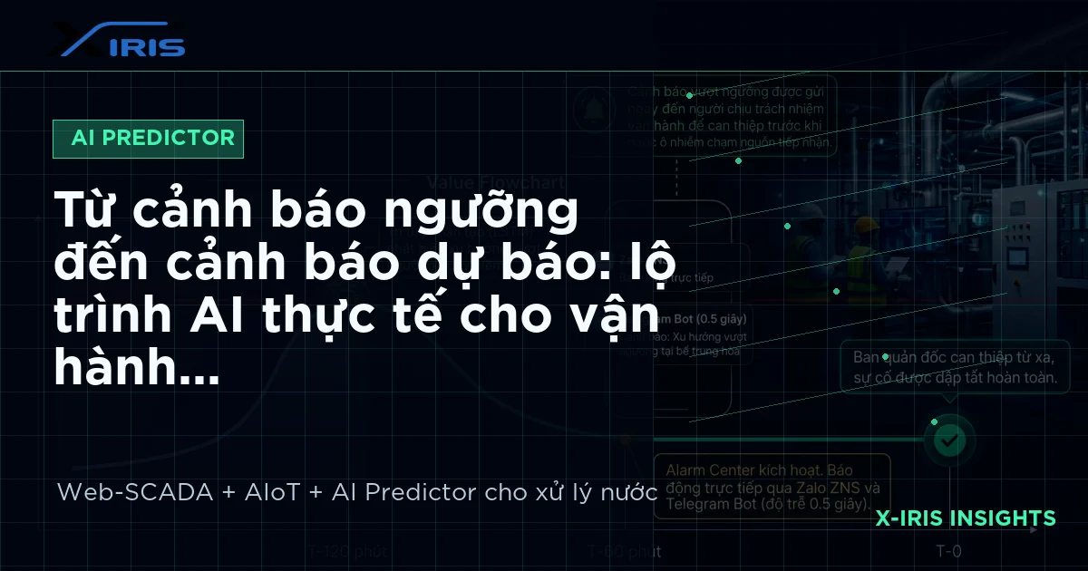 Từ cảnh báo ngưỡng đến cảnh báo dự báo: lộ trình AI thực tế cho vận hành