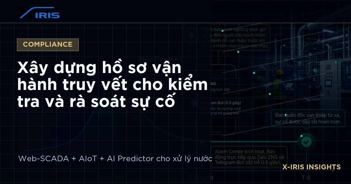 Xây dựng hồ sơ vận hành truy vết cho kiểm tra và rà soát sự cố