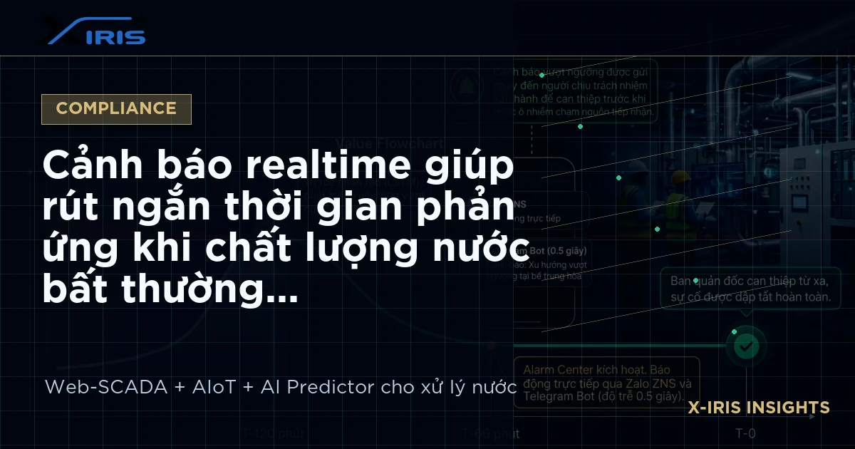 Cảnh báo realtime giúp rút ngắn thời gian phản ứng khi chất lượng nước bất thường