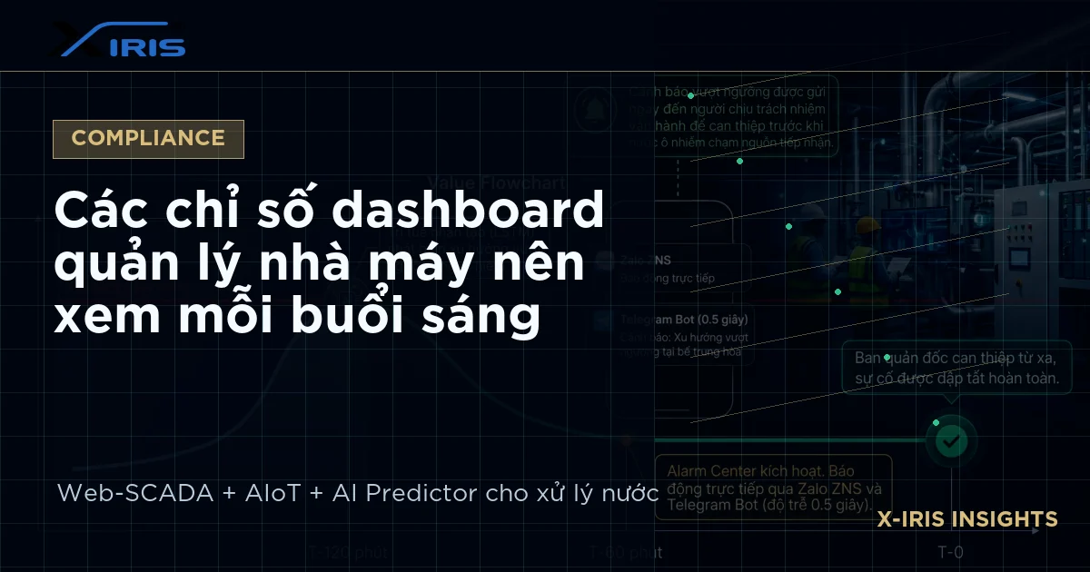 Các chỉ số dashboard quản lý nhà máy nên xem mỗi buổi sáng