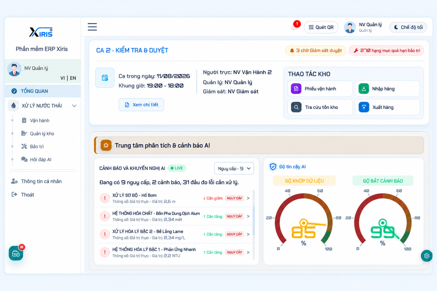 TOÀN BỘ TRẠNG THÁI VẬN HÀNH TRÊN MỘT MÀN HÌNH