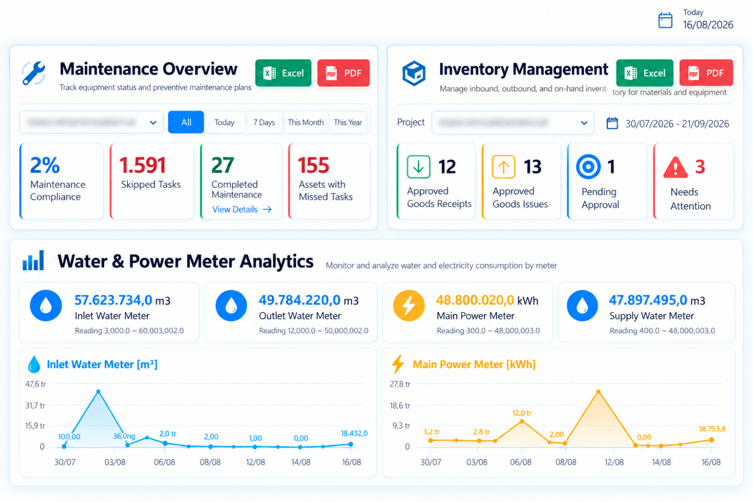 AUTOMATED STATISTICS & REPORTING