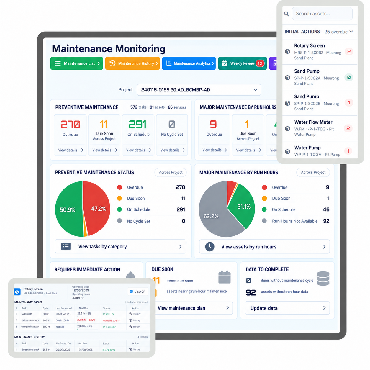 KNOW WHAT NEEDS MAINTENANCE. BEFORE OPERATIONS ARE DISRUPTED.