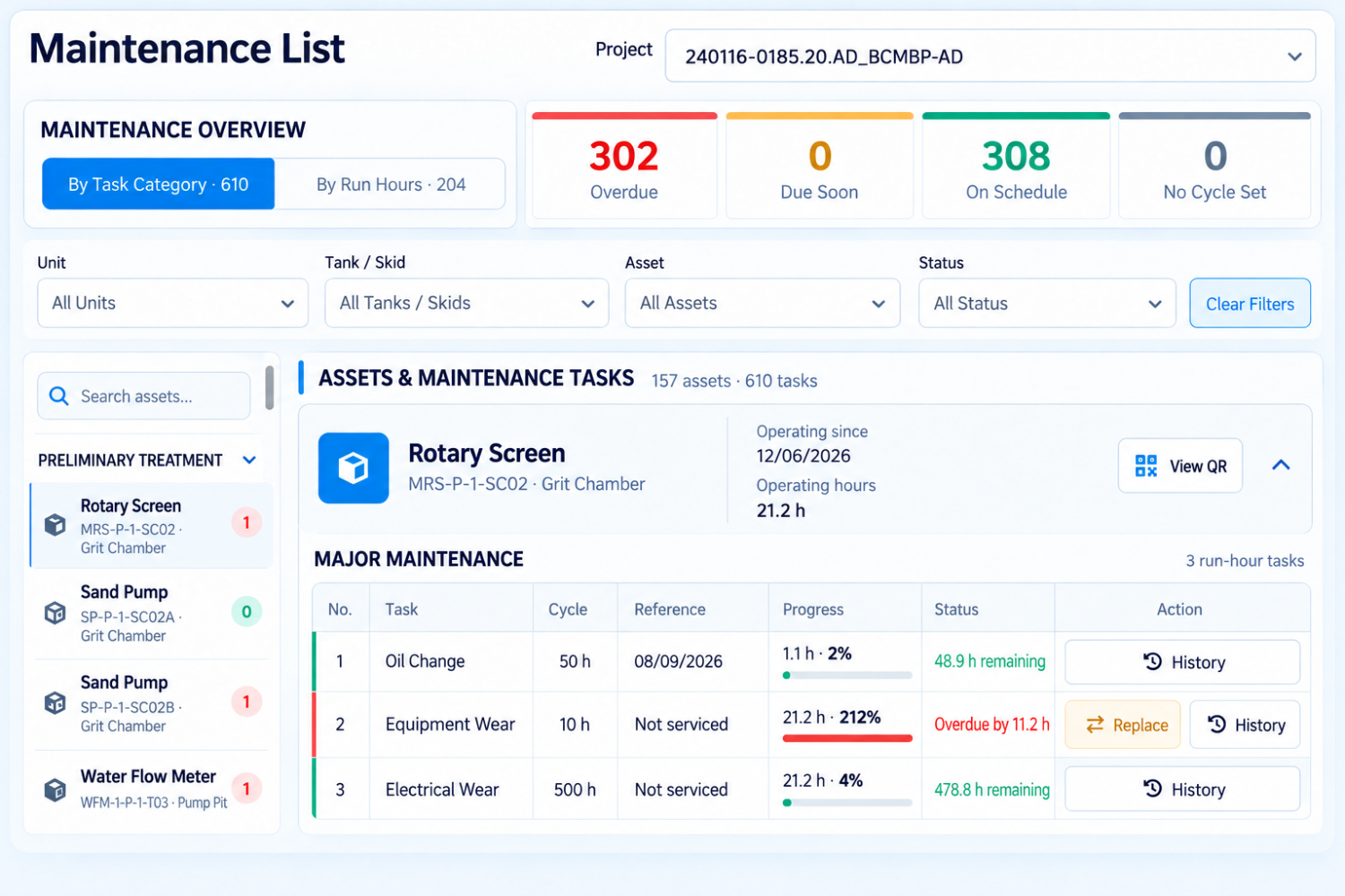 MAINTENANCE PLAN & CYCLE MANAGEMENT