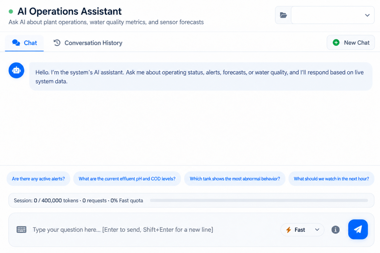 Ask the Data Directly, Get Answers Based on Your Needs