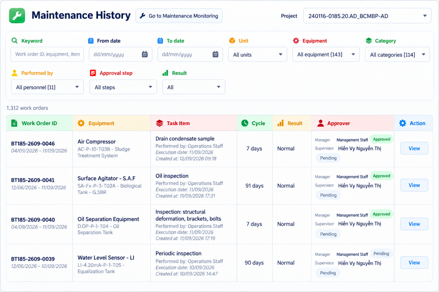MAINTENANCE HISTORY & COMPLIANCE