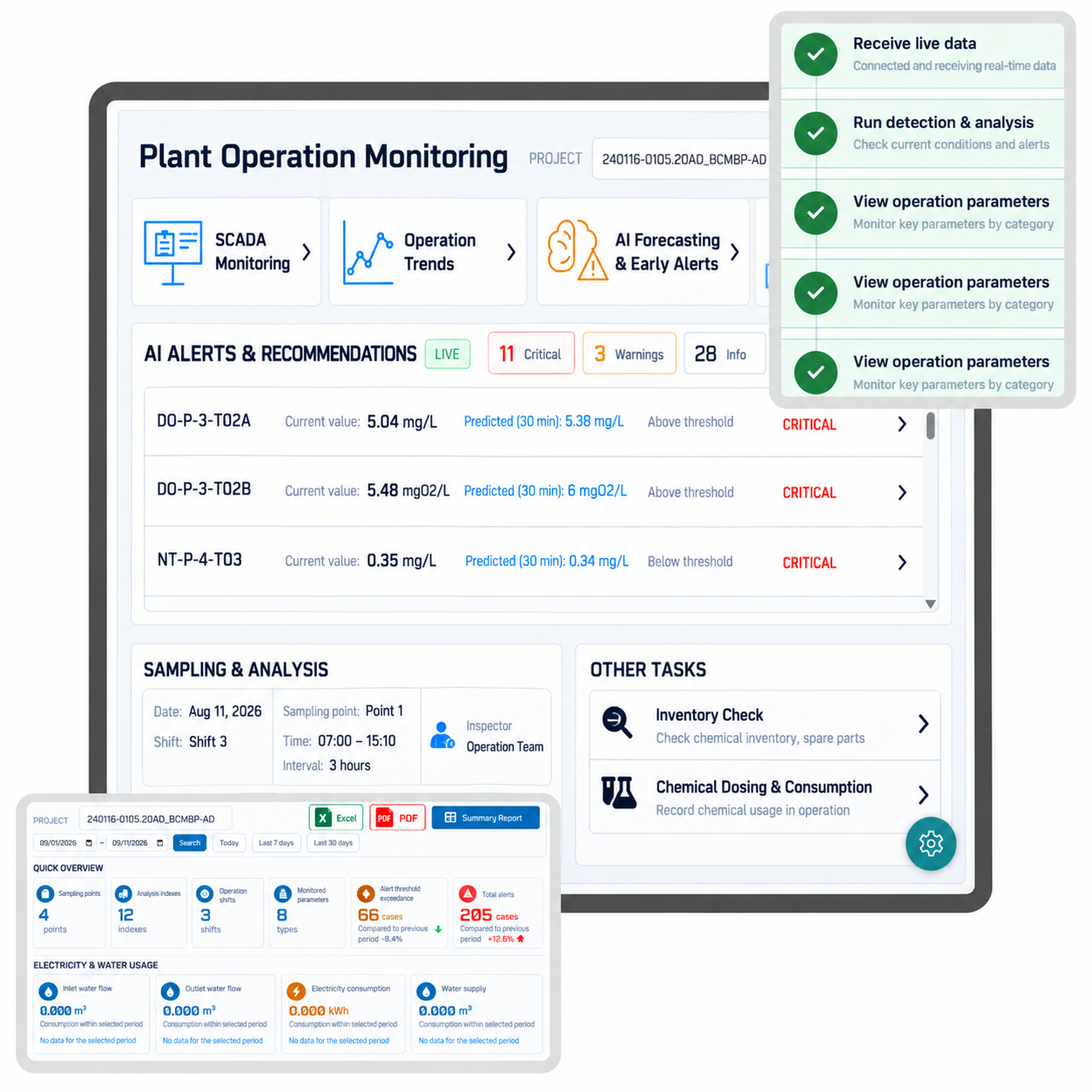 FROM DAILY OPERATIONS TO TRACEABLE DATA.