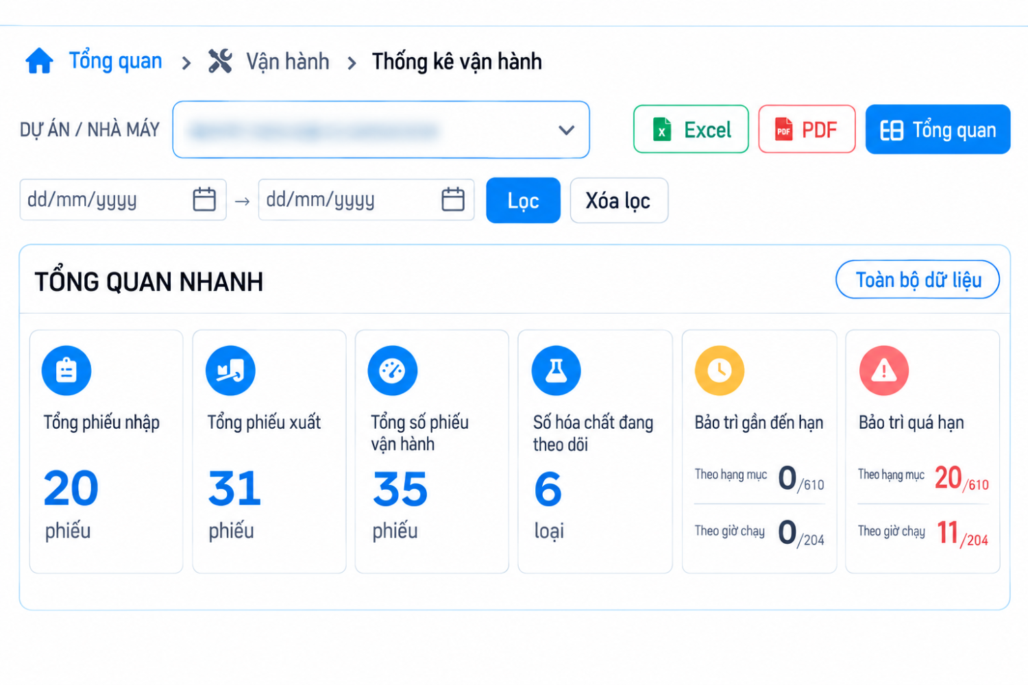 NHẬT KÝ & LỊCH SỬ VẬN HÀNH